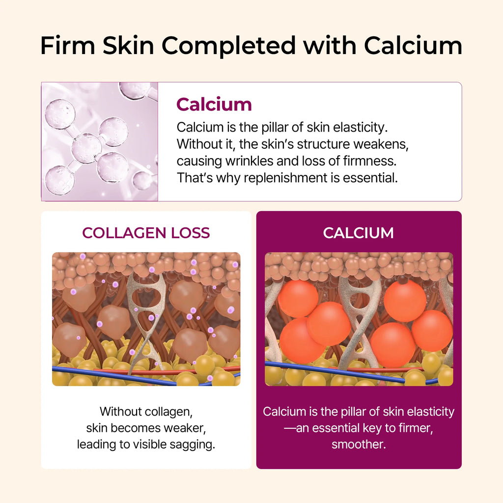 Dr. MELAXIN | Calcium Volume Multi Balm
