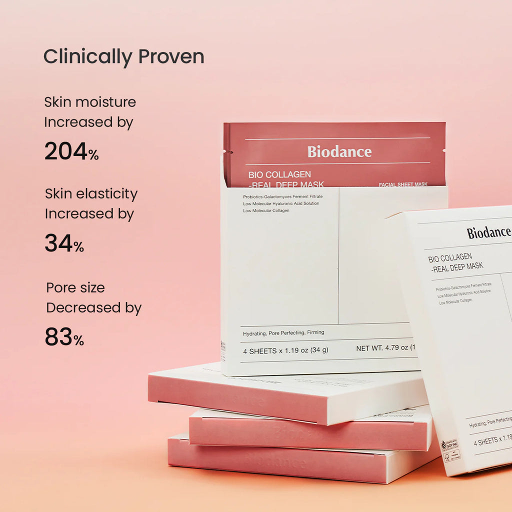 BIODANCE | Bio Collagen Real Deep Mask