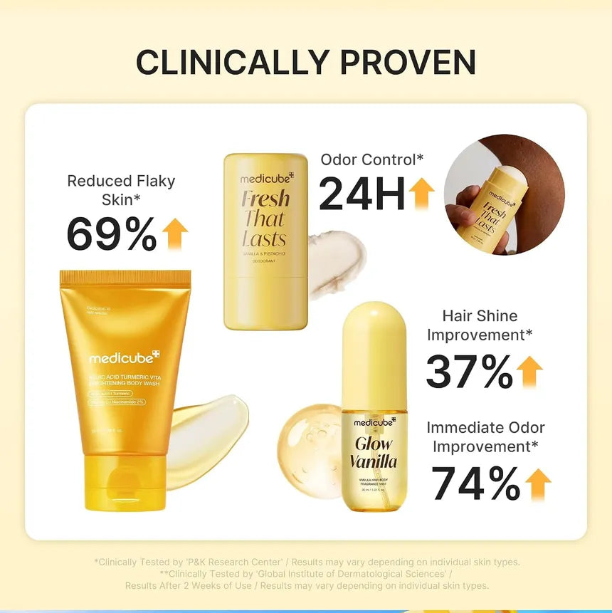 MEDICUBE Fresh Glow Travel Body Kit