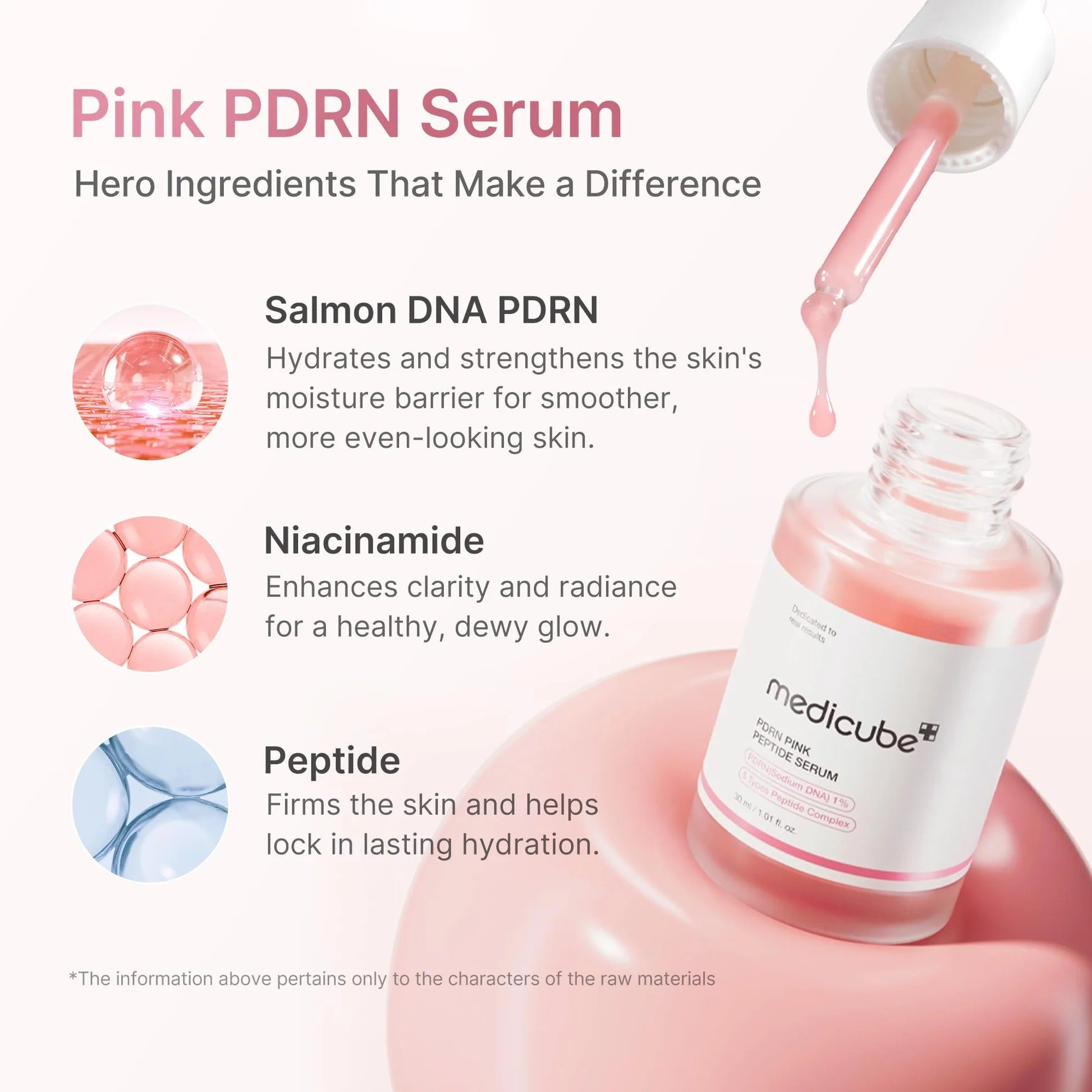 MEDICUBE | PDRN Pink Peptide Ampoule Set 30 ml (+ Ampoule 10 ml + Moisturizing Cream 10 ml)