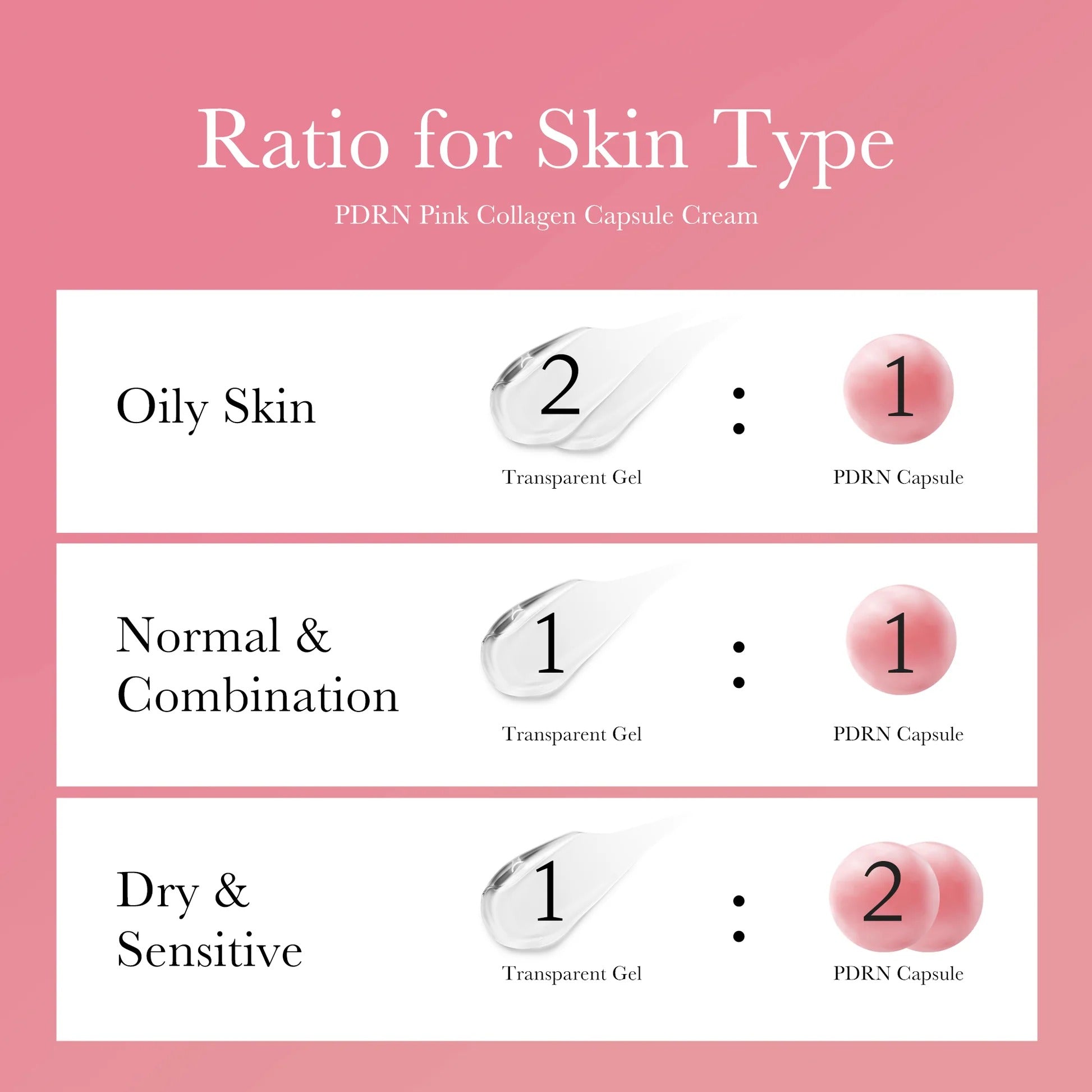 MEDICUBE | PDRN Pink Collagen Capsule Cream 55 g