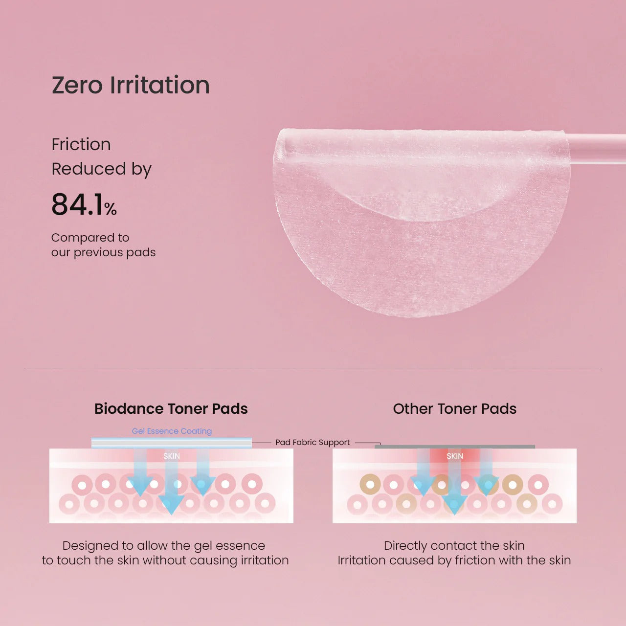 BIODANCE | Collagen Gel Toner Pads, 60 pads.