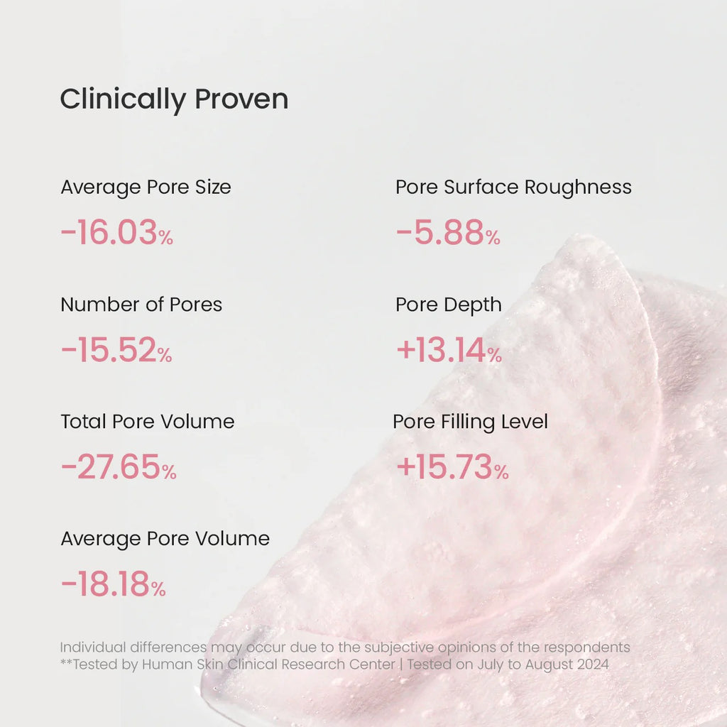 BIODANCE | Collagen Gel Toner Pads, 60 pads.