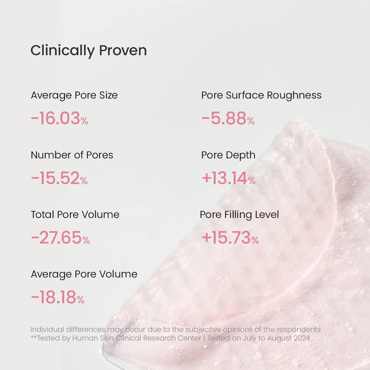 BIODANCE | Collagen Gel Toner Pads, 60 pads.