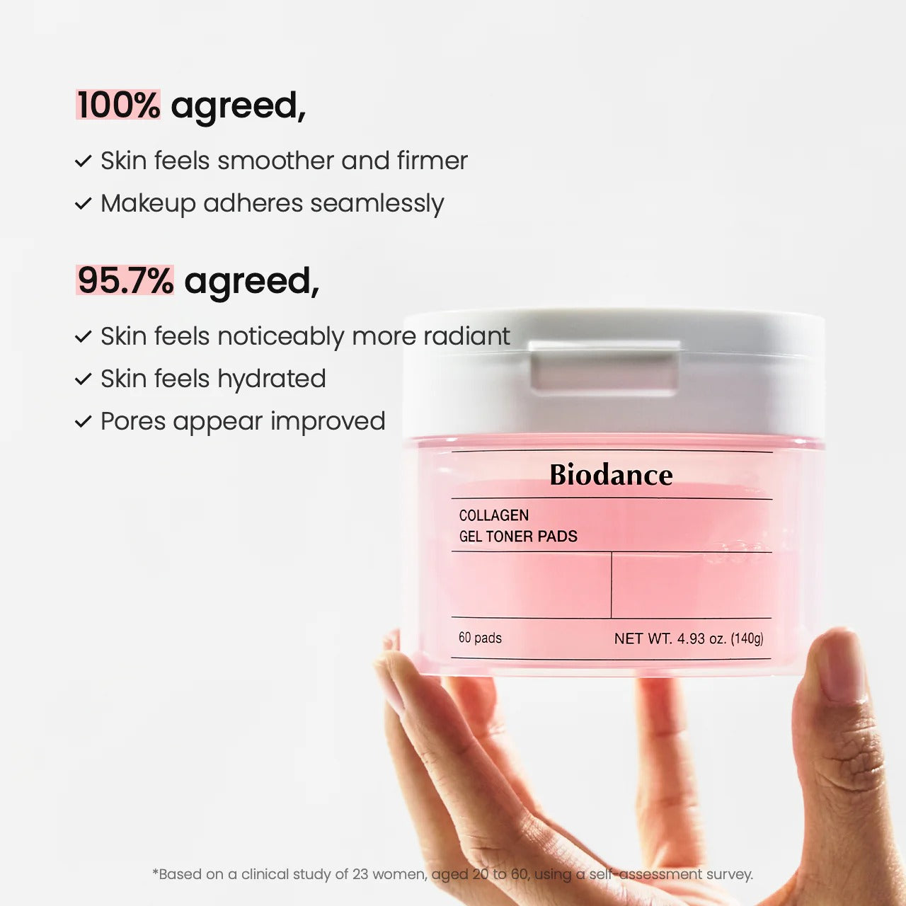 BIODANCE | Collagen Gel Toner Pads, 60 pads.