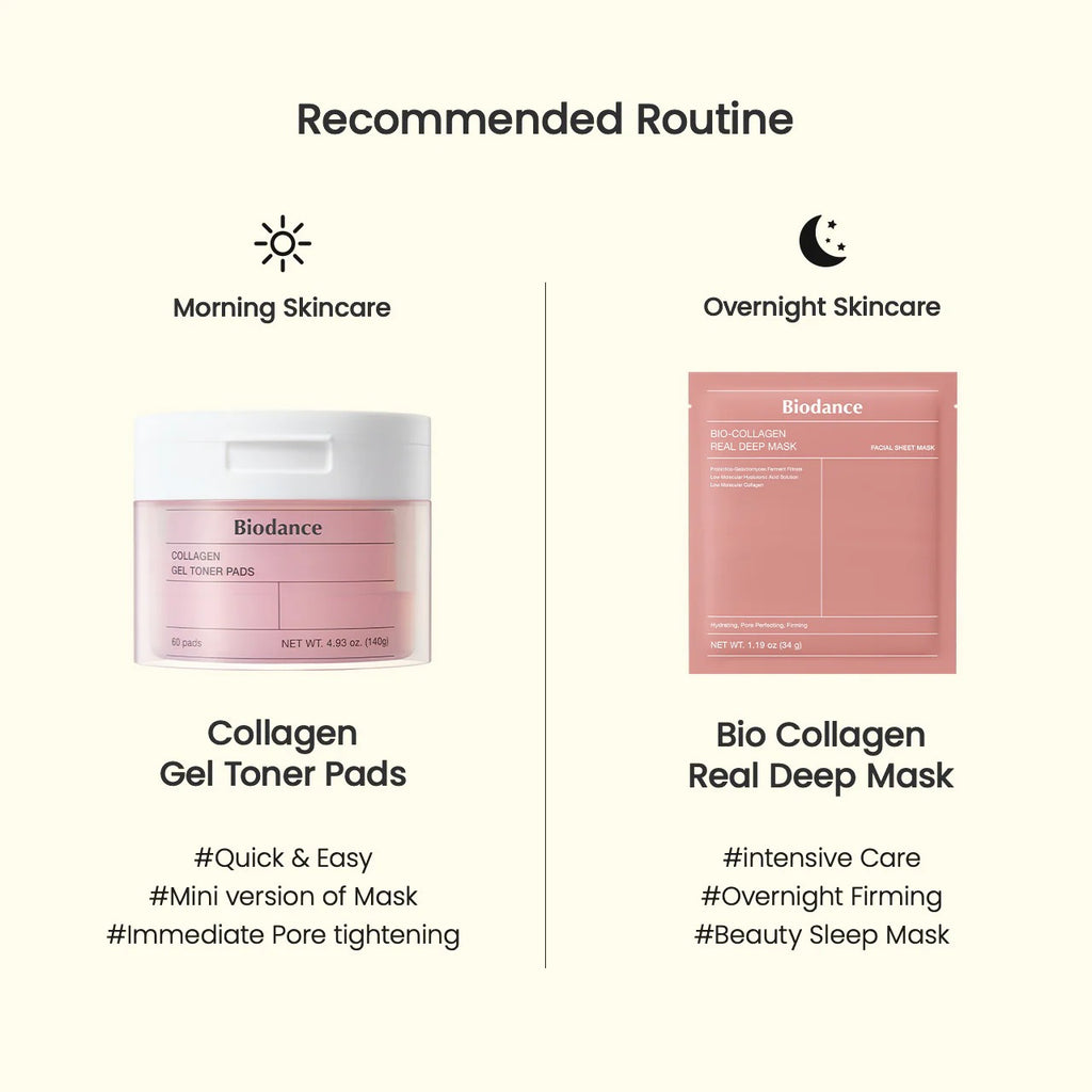 BIODANCE | Collagen Gel Toner Pads, 60 pads.