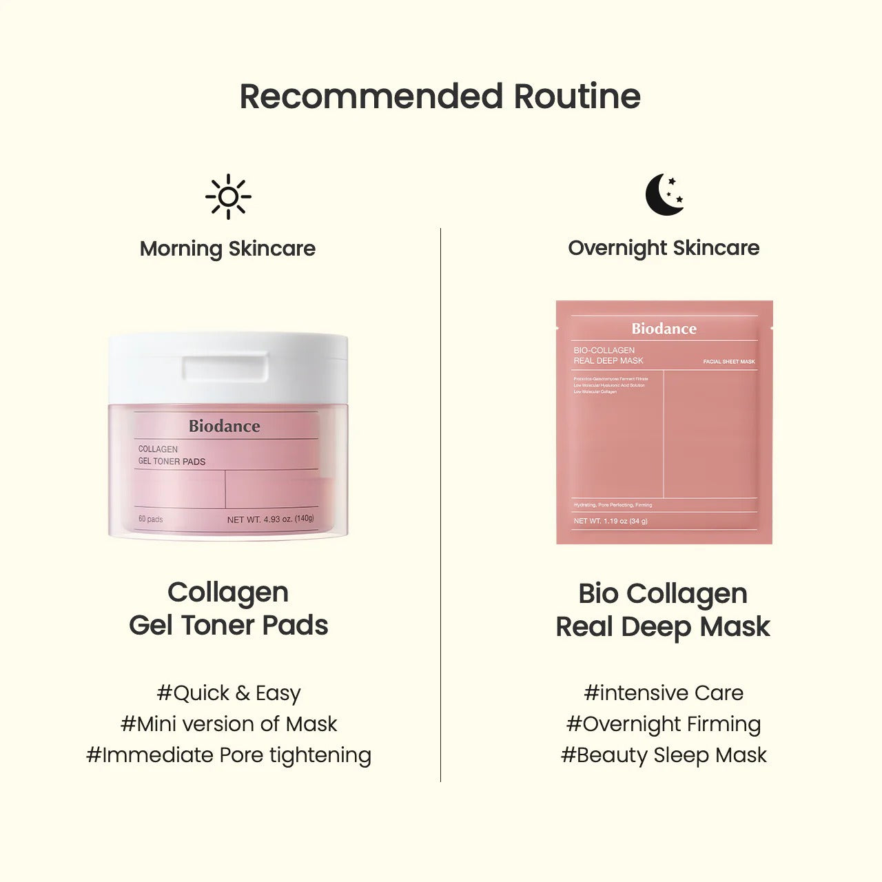 BIODANCE | Collagen Gel Toner Pads, 60 pads.